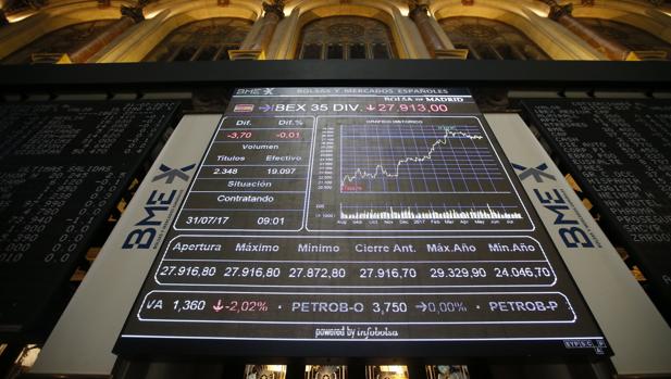 Imagen del Ibex 35