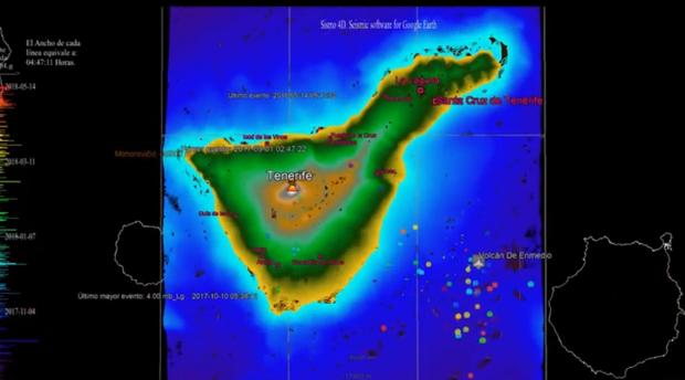Mapa de sismicidad bajo Tenerife y el «Volcán de Enmedio» en 2017 y primer semestre de 2018