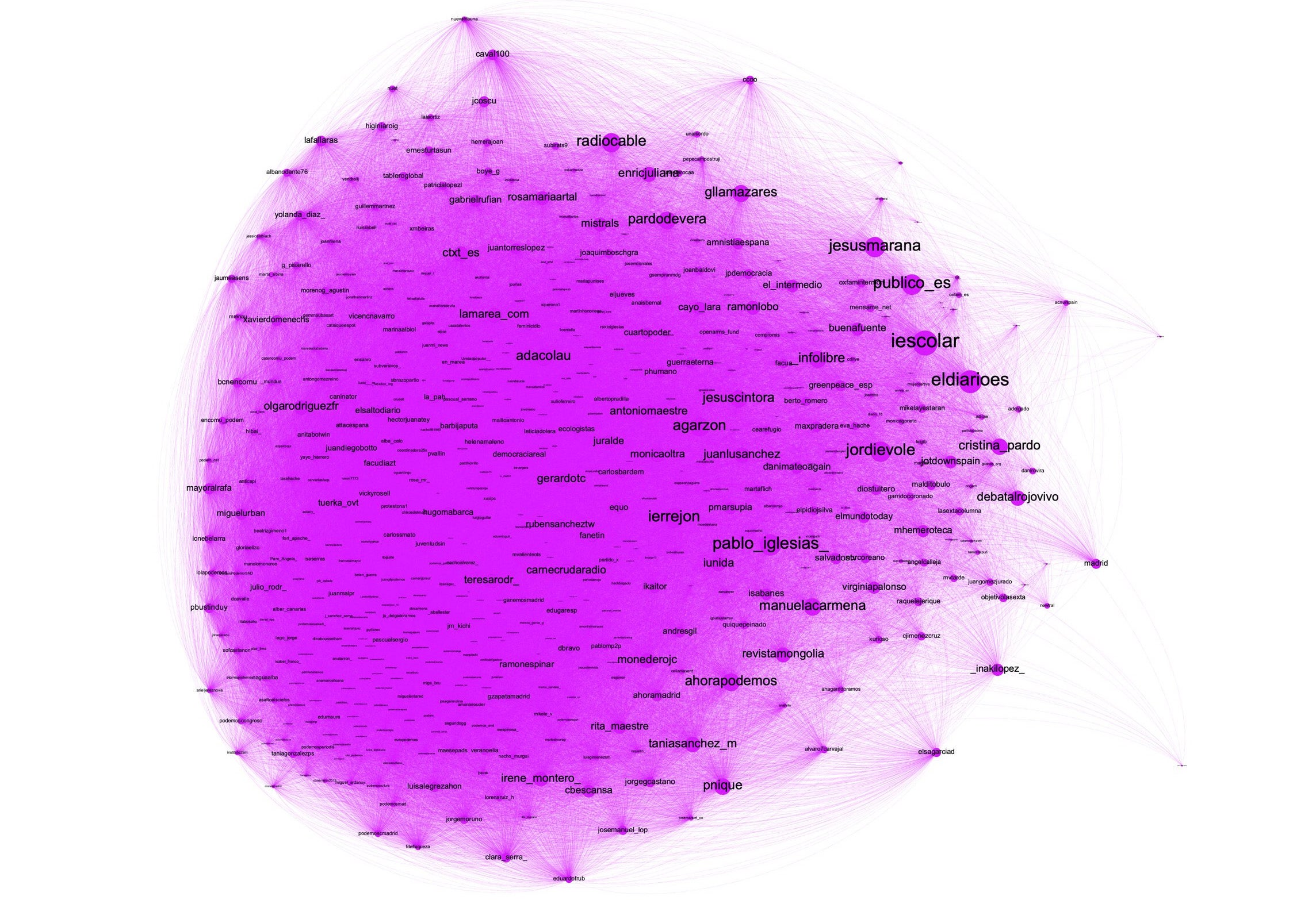 Utilice el botón derecho para ampliar la image